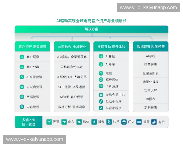 开云体育赛前预测：用数据洞察铸就赛前胜算